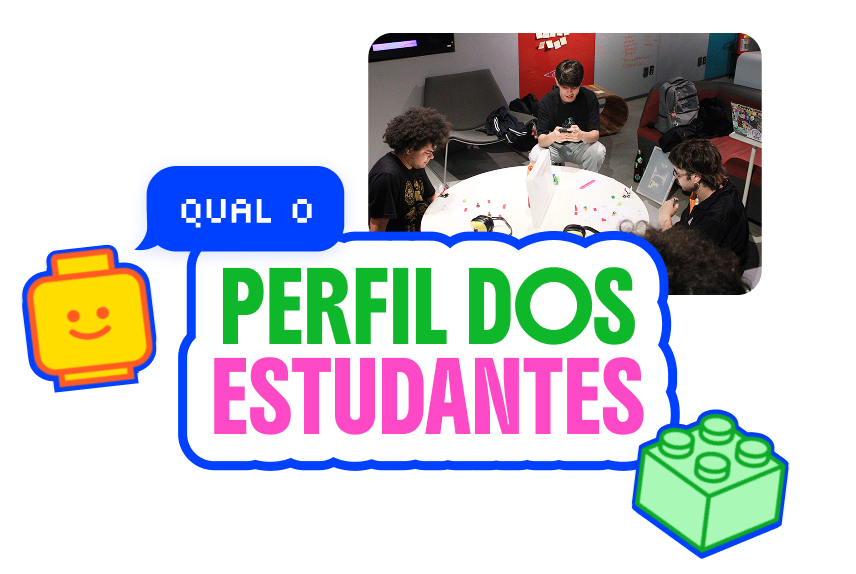 Perfil desejado