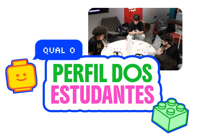 Perfil desejado